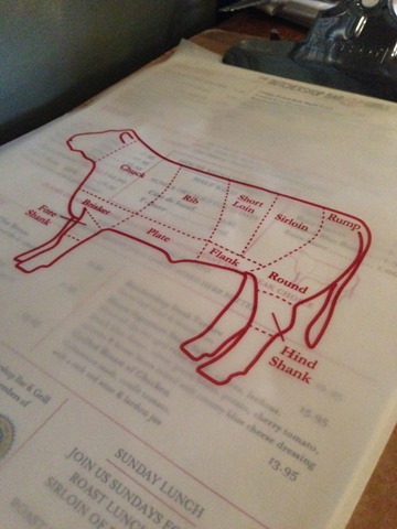 The ButcherShop The ButcherShop